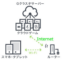 画像ギャラリー No.005のサムネイル画像 / 歴史SLG「信長の野望・創造 with パワーアップキット」のクラウド版アプリが配信スタート。現在はリリース記念価格の4000円で販売中