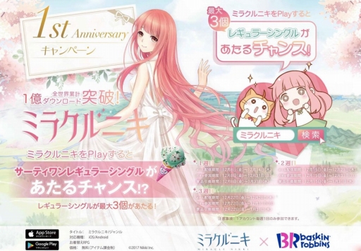 画像ギャラリー No.002のサムネイル画像 / 「ミラクルニキ」が配信1周年。記念ガチャやTVCM放映,サーティワンとのコラボを実施