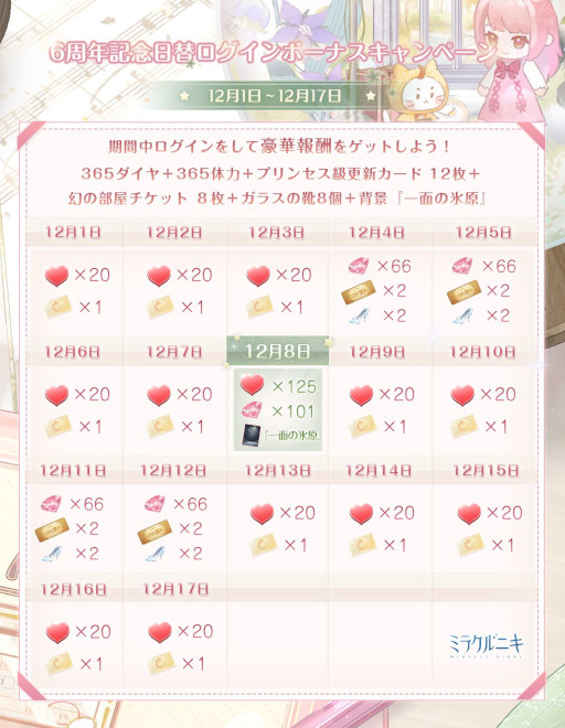 画像ギャラリー No.007のサムネイル画像 / 「ミラクルニキ」,6周年記念イベント“片隅の光”を開催中