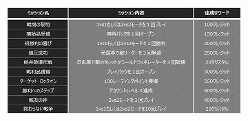 画像ギャラリー No.008のサムネイル画像 / 「スター・ウォーズ:フォース・アリーナ(Star Wars:Force Arena)」が配信開始。シリーズ最新作「ローグ・ワン」のキャラも登場するスマホ向けMOBA