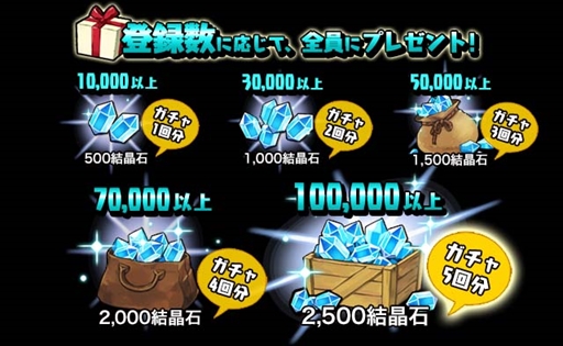 画像ギャラリー No.006のサムネイル画像 / モンスター育成RPG「モンスターブリーダー」,事前登録の受付を開始
