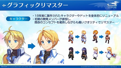 画像ギャラリー No.012のサムネイル画像 / 「テイルズウィーバー：SecondRun」の発表会をレポート。ストーリーやグラフィックス，音楽など原作の魅力を継承しつつ，戦闘システムを一新