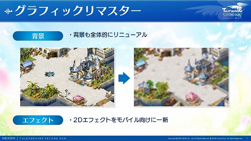 画像ギャラリー No.013のサムネイル画像 / 「テイルズウィーバー：SecondRun」の発表会をレポート。ストーリーやグラフィックス，音楽など原作の魅力を継承しつつ，戦闘システムを一新