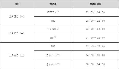 画像ギャラリー No.015のサムネイル画像 / 「テイルズウィーバー：SecondRun」のテレビCMが12月29日から放映予定。記念のログインボーナスは本日から開催