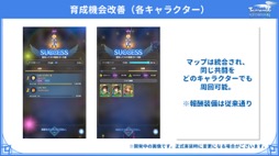 画像ギャラリー No.008のサムネイル画像 / ［インタビュー］「テイルズウィーバー：SecondRun」は4月27日のアップデートで何が変わるのか？