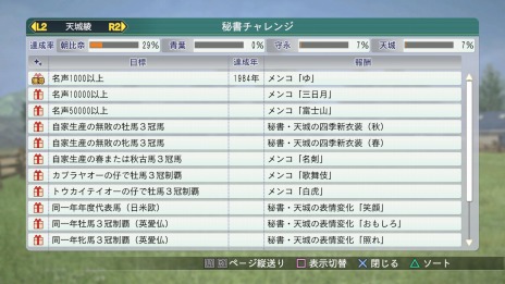 画像ギャラリー No.002のサムネイル画像 / 「Winning Post 8 2017」，新コマンド「お守りボーナス」で競走馬の故障期間を短縮。追加競走馬の情報を公開