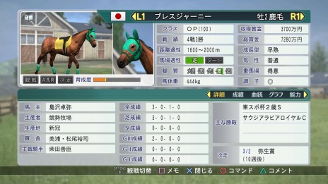 画像ギャラリー No.009のサムネイル画像 / 「Winning Post 8 2017」，新コマンド「お守りボーナス」で競走馬の故障期間を短縮。追加競走馬の情報を公開