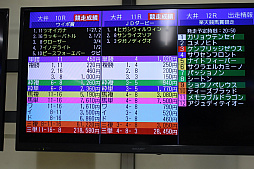 画像ギャラリー No.019のサムネイル画像 / 「Winning Post」と東京シティ競馬のコラボイベントが今年も開催。抽選会やレース観戦イベントの模様をレポート