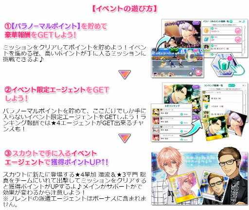 画像ギャラリー No.002のサムネイル画像 / 「パラノーマル・キス」，第3弾イベント“Supernova”がスタート