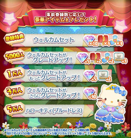 画像ギャラリー No.002のサムネイル画像 / 「Fun!Fun!ファンタジーシアター」事前登録キャンペーンがスタート