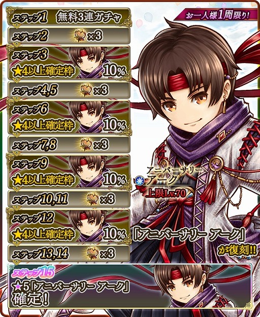 画像ギャラリー No.002のサムネイル画像 / 「アークザラッド R」，期間限定イベント“霧の中の悪魔”を開催。“アニバーサリーガチャ アーク編”の復刻開催も