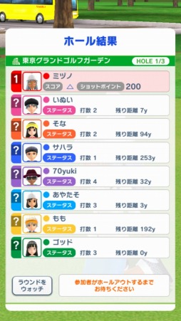 画像ギャラリー No.017のサムネイル画像 / 「みんゴル」8人参加のホールは一度でも味わっておくべき。マルチプレイ要素を中心としたインプレッション