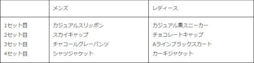 画像ギャラリー No.005のサムネイル画像 / 「みんゴル」の累計ダウンロード数が1000万を突破。記念キャンペーンを開催