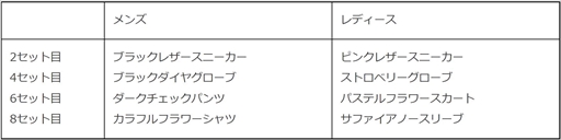 画像ギャラリー No.005のサムネイル画像 / 「みんゴル」,プラチナランク出現率が2倍になる大型ガチャイベント「みんゴルフェス」を開催