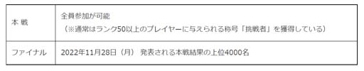 画像ギャラリー No.010のサムネイル画像 / 「みんゴル」，“新コース直前キャンペーン”開催中。3万コインなど豪華報酬をゲットするチャンス