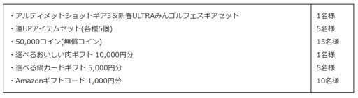 画像ギャラリー No.007のサムネイル画像 / 「みんゴル」,PR出現率が4倍,48時間限定“ULTRAステップアップガチャ”開催中