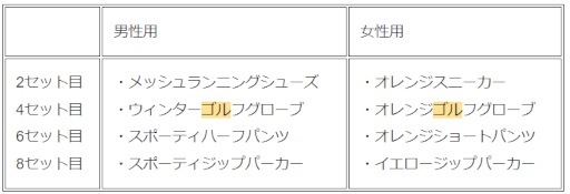 画像ギャラリー No.006のサムネイル画像 / 「みんゴル」,大型ガチャイベント“SUPERみんゴルフェス”を開催
