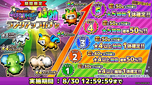 画像ギャラリー No.006のサムネイル画像 / 「勇者のくせにこなまいきだDASH!」,レイドイベント「何万馬力だ!?魔化不思議サイエンス」が本日開催