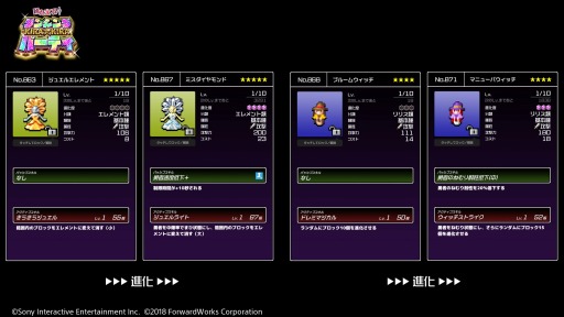 画像ギャラリー No.004のサムネイル画像 / 「勇者こな」,レイドボス討伐イベント「キラキラ☆ダンシングパーティ」が開催