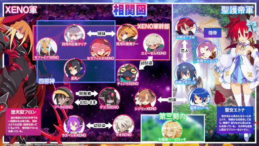 画像ギャラリー No.006のサムネイル画像 / 「魔界戦記ディスガイアRPG 〜最凶魔王決定戦!〜」,“大反省祭”と新ストーリーイベント“決戦!XENOクライマックス!”を開催
