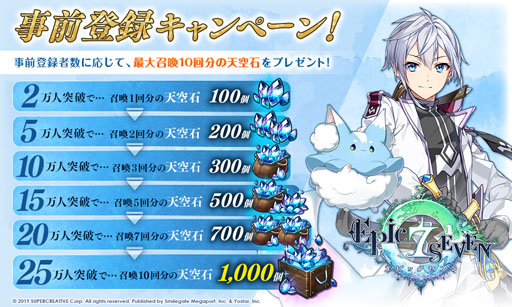 画像ギャラリー No.003のサムネイル画像 / アズレンのYostarが贈る,新作「Epic Seven」を先行体験。未来につなげるアニメRPGとは?