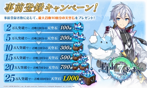 画像ギャラリー No.002のサムネイル画像 / 「Epic Seven」，Google Playストアの事前登録ページがオープン。プレゼントキャンペーンも実施中