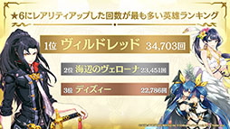 画像ギャラリー No.010のサムネイル画像 / 「Epic Seven」にメリッサと灰森のイセリアら新英雄が参戦。“1周年イベント”の詳細や新機能の実装も発表された公式生放送をレポート