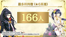 画像ギャラリー No.020のサムネイル画像 / 「Epic Seven」にメリッサと灰森のイセリアら新英雄が参戦。“1周年イベント”の詳細や新機能の実装も発表された公式生放送をレポート