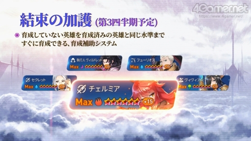 画像ギャラリー No.016のサムネイル画像 / 【PR】「Epic Seven」はAwakenアップデートでどう生まれ変わる? 復帰を考えているプレイヤーに,改善された点や進化のポイントを紹介