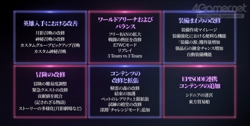 画像ギャラリー No.036のサムネイル画像 / 【PR】「Epic Seven」はAwakenアップデートでどう生まれ変わる? 復帰を考えているプレイヤーに,改善された点や進化のポイントを紹介