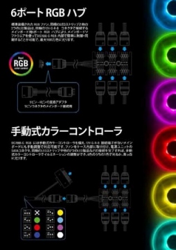 画像ギャラリー No.003のサムネイル画像 / ASUSとGIGABYTE，MSIのLED制御機能に対応したLED付きファンを前面に搭載するSharkoon製PCケースがゲーマー向けとして発売