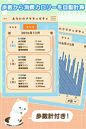 画像ギャラリー No.003のサムネイル画像 / 「にゃん歩計」に産学連携で研究する“ヘルスケア機能”を導入予定