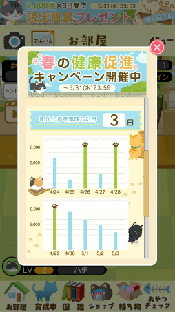 画像ギャラリー No.003のサムネイル画像 / 「にゃん歩計」,ヘルスケア機能が導入。健康促進キャンペーンを開始