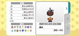 画像ギャラリー No.022のサムネイル画像 / 「New 電波人間のRPG」,イベント“ハッピーハロウィン”を開催