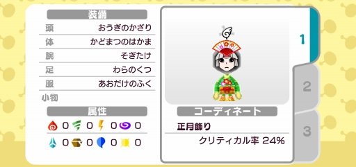 画像ギャラリー No.002のサムネイル画像 / 「New 電波人間のRPG」，新年におめでたい電波人間＆装備が登場