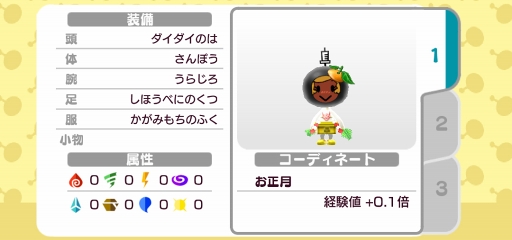画像ギャラリー No.003のサムネイル画像 / 「New 電波人間のRPG」，新年におめでたい電波人間＆装備が登場