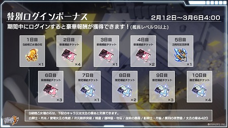 画像ギャラリー No.005のサムネイル画像 / 「崩壊3rd」，Ver.3.7アップデートが本日実施