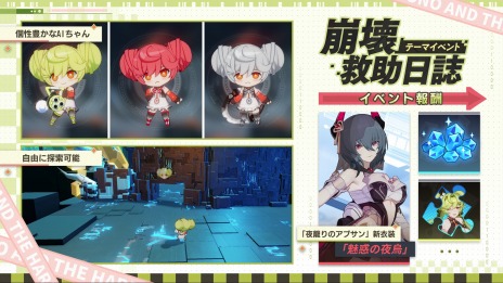 画像ギャラリー No.005のサムネイル画像 / 「崩壊3rd」Ver.6.2アップデート“クロノスの兎”を実装。新SPキャラクター“クロノストラベラー（AI・ハイペリオンΛ）”参戦