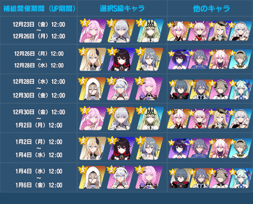 画像ギャラリー No.003のサムネイル画像 / 「崩壊3rd」，ログインイベント“AIちゃんの新年宝箱”を開催