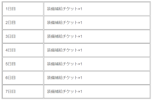 画像ギャラリー No.004のサムネイル画像 / 「崩壊3rd」，ログインイベント“AIちゃんの新年宝箱”を開催
