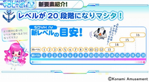 画像ギャラリー No.004のサムネイル画像 / シリーズ最新作「SOUND VOLTEX IV HEAVENLY HAVEN」が稼動開始
