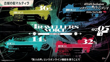 画像ギャラリー No.005のサムネイル画像 / 「メタファー：リファンタジオ」，開発者が直接ゲームを紹介する情報番組“ワールドツアー編”と，世界観が垣間見える最新トレイラーを公開