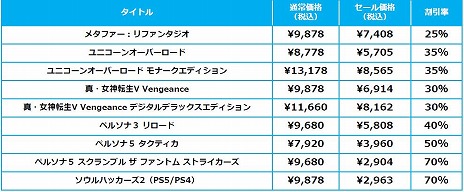 画像ギャラリー No.005のサムネイル画像 / 「メタファー：リファンタジオ」が25％オフ，「真・女神転生V Vengeance」が30％オフで購入できる。アトラスがホリデーセールを開始