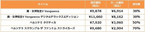 画像ギャラリー No.007のサムネイル画像 / 「メタファー：リファンタジオ」が25％オフ，「真・女神転生V Vengeance」が30％オフで購入できる。アトラスがホリデーセールを開始