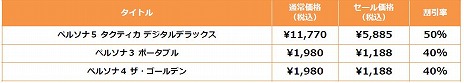 画像ギャラリー No.011のサムネイル画像 / 「メタファー：リファンタジオ」が25％オフ，「真・女神転生V Vengeance」が30％オフで購入できる。アトラスがホリデーセールを開始