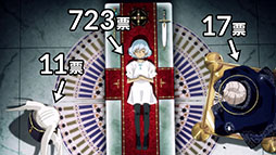 画像ギャラリー No.003のサムネイル画像 / 「メタファー:リファンタジオ」,キャラクター総選挙の中間結果がアトラス公式YouTubeチャンネルで公開に