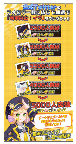 画像ギャラリー No.006のサムネイル画像 / 「戦場のツインテール」,初の大型イベント“放課後大作戦”をスタート