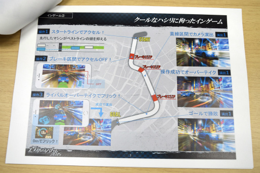 画像ギャラリー No.011のサムネイル画像 / スマホで復活。シリーズ最新作「首都高バトルXTREME」誕生に至るまでの経緯をアシスタントプロデューサー 浜地隆史氏に聞いた