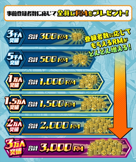 画像ギャラリー No.004のサムネイル画像 / 「ゲットアンプドモバイル」が事前登録受付をスタート。PC版は世界累計で3000万を超えるプレイヤーが遊んだ注目作
