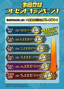 画像ギャラリー No.004のサムネイル画像 / 「ゲットアンプドモバイル」，事前登録者数が10万人を突破。プレゼントキャンペーンの追加情報を公開
